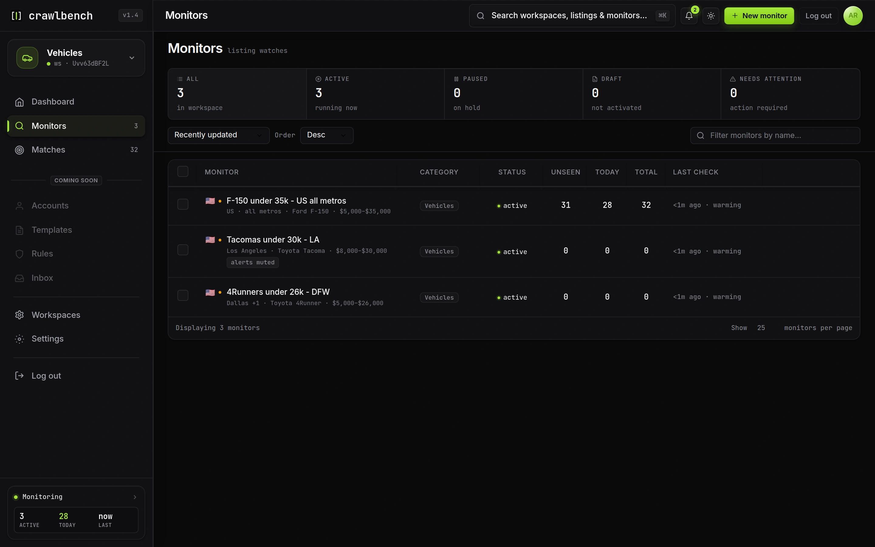 Monitors list with mute alerts control