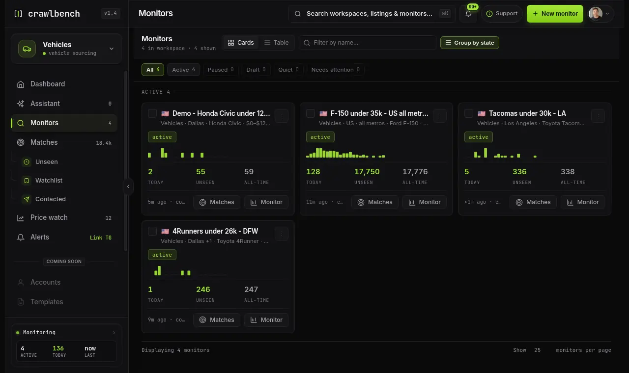 Crawlbench Monitors page with the New monitor action