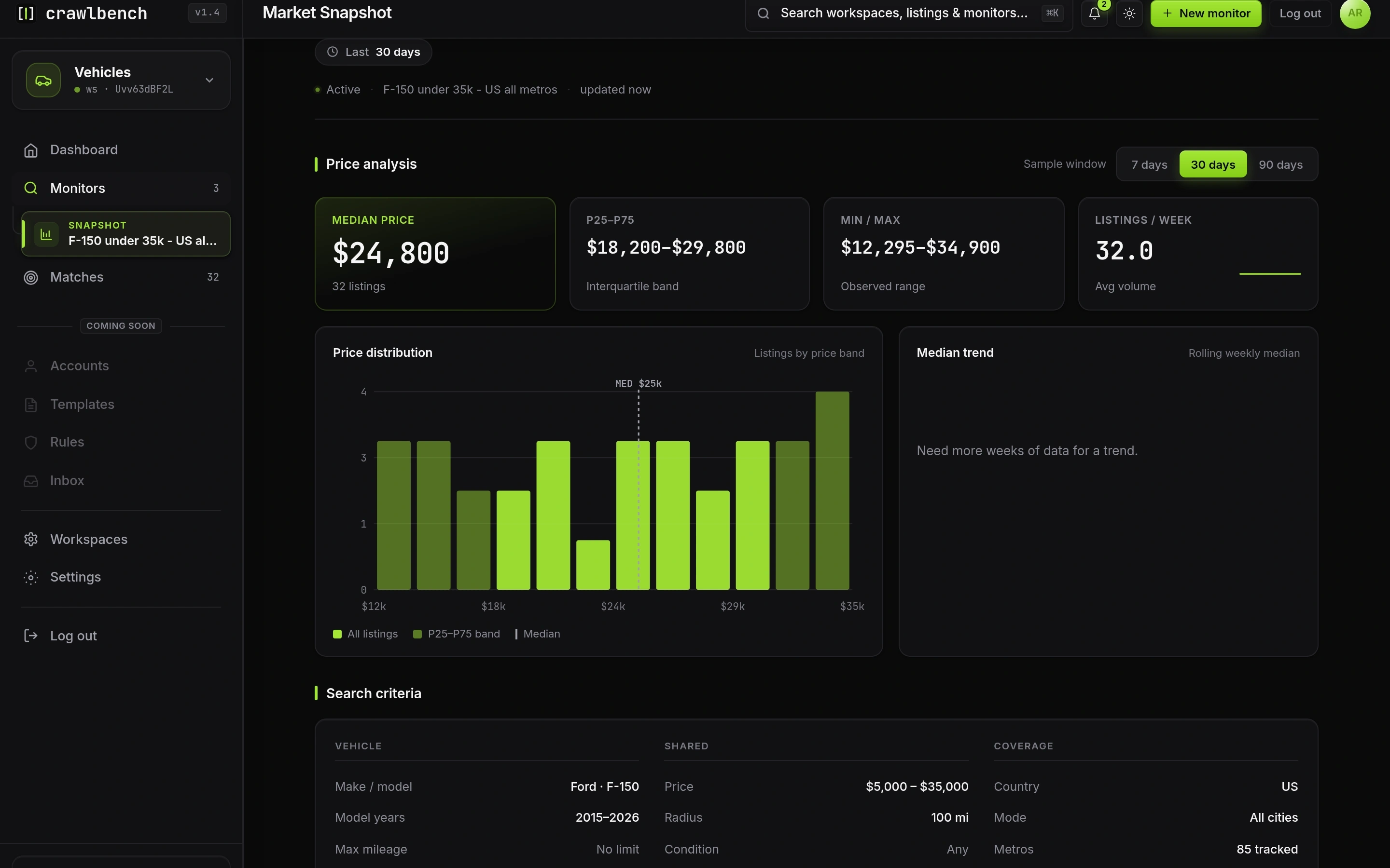 Sample window controls on Market Snapshot