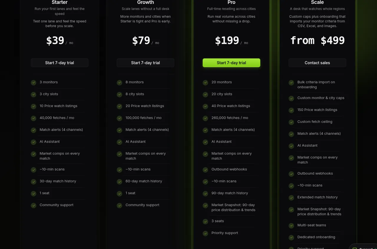 Crawlbench pricing tiers for Starter, Growth, Pro, and Scale