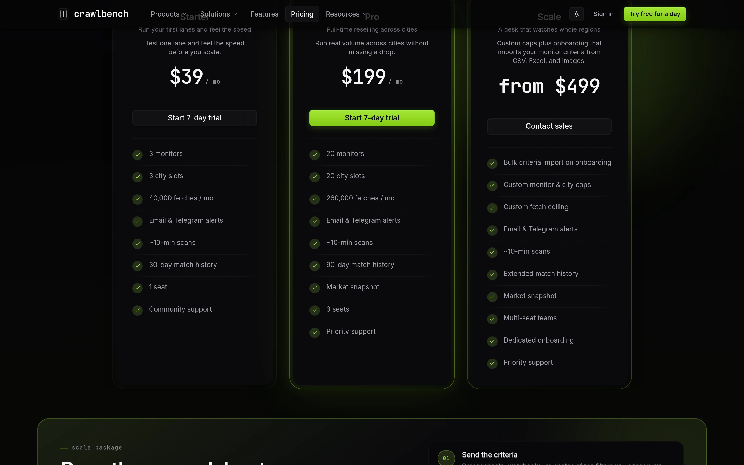 Crawlbench pricing tiers for Starter, Pro, and Scale