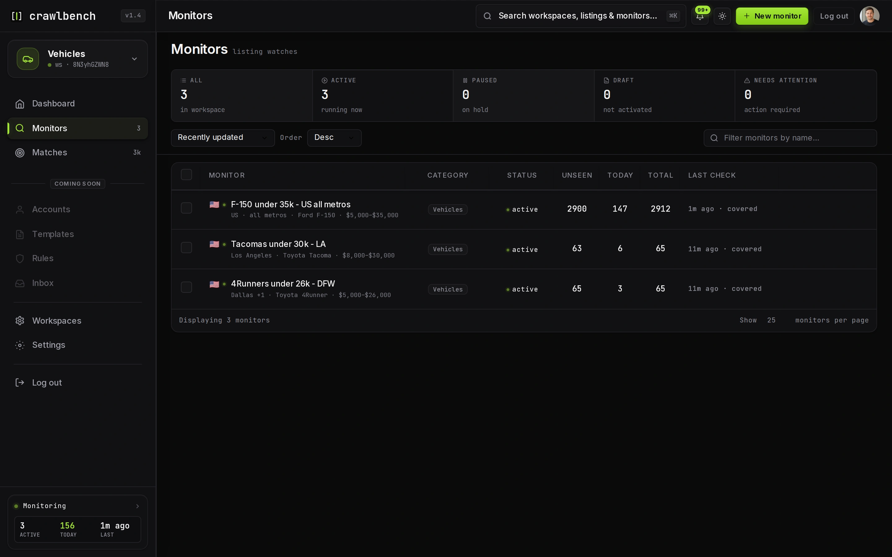 Monitor coverage status on a dashboard card