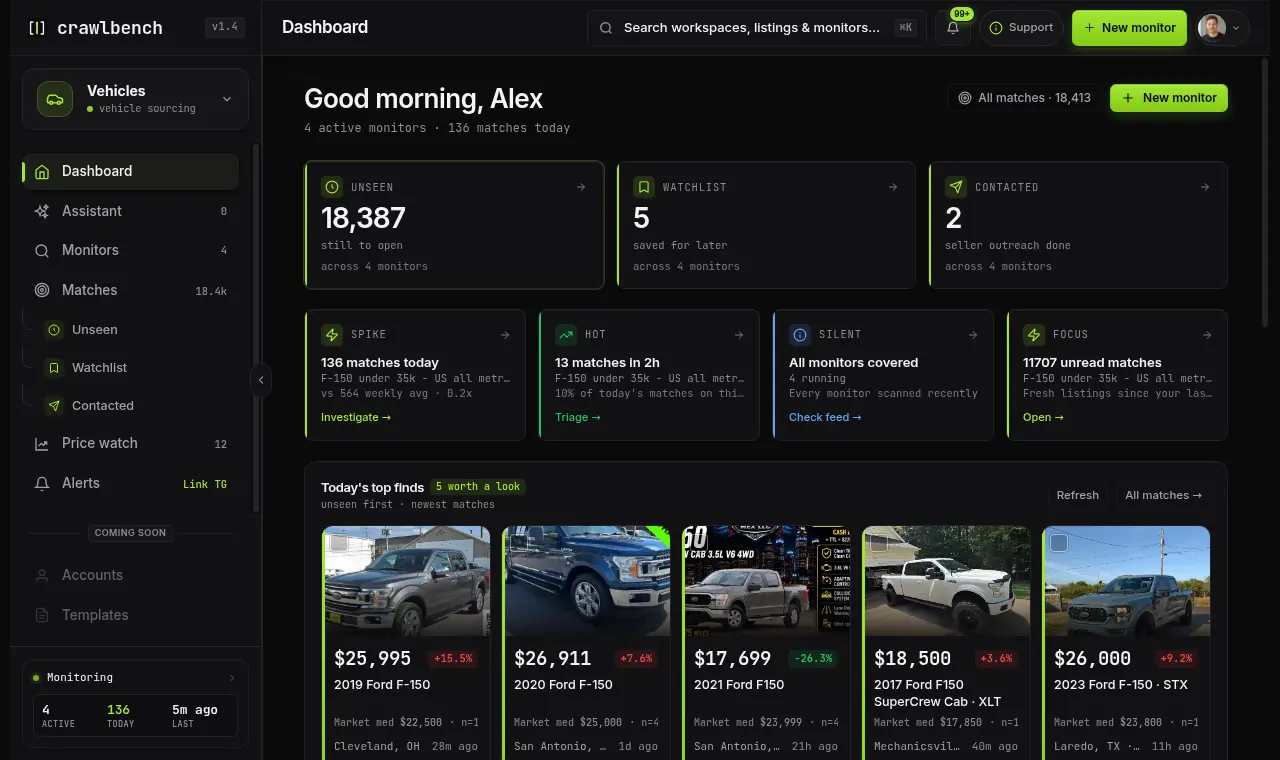 Crawlbench dashboard showing monitor cards