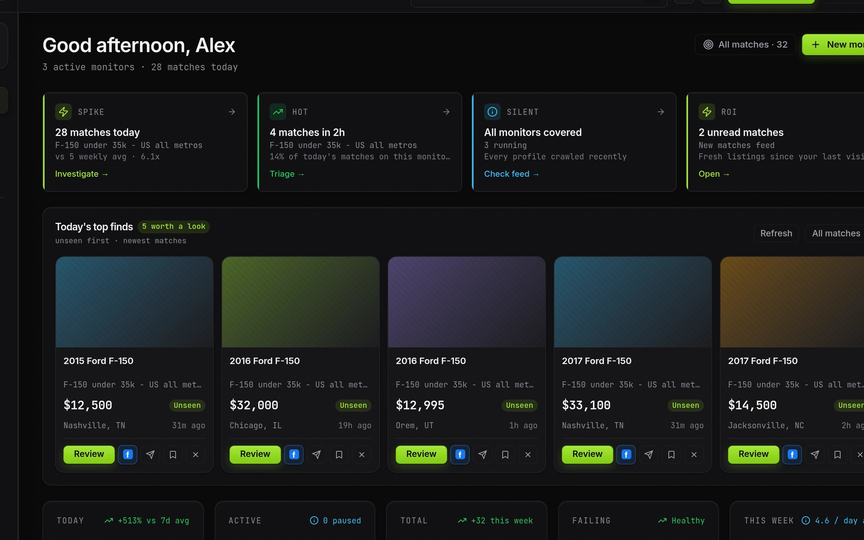 Crawlbench dashboard with monitor coverage and match activity